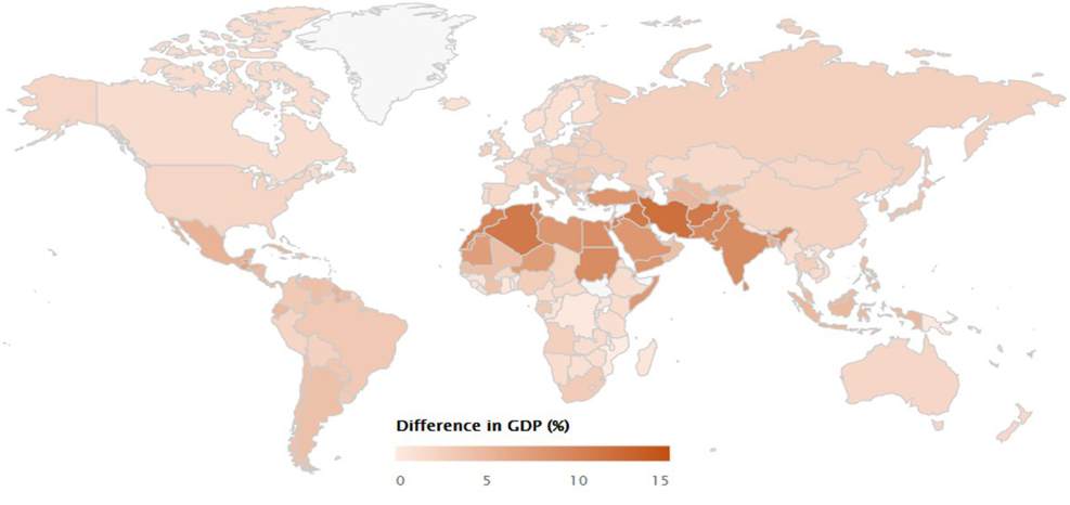 Potential GDP growth if women participation rates were increased by 25%. Source: ILO